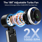 Portable Fan, Mini Fan, Handheld Turbo Fan, Portable Rechargeable Fan, 5-Speed, LED Display, Foldable Design (Black)