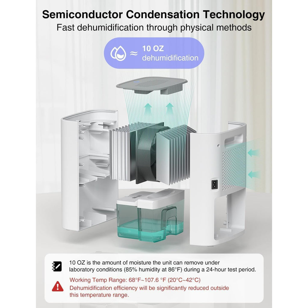Small Dehumidifier for Home, 30Oz Mini Quiet Dehumidifier for Bathroom Bedroom, Portable Compact Air Dehumidifier for Closet, RV, Camper