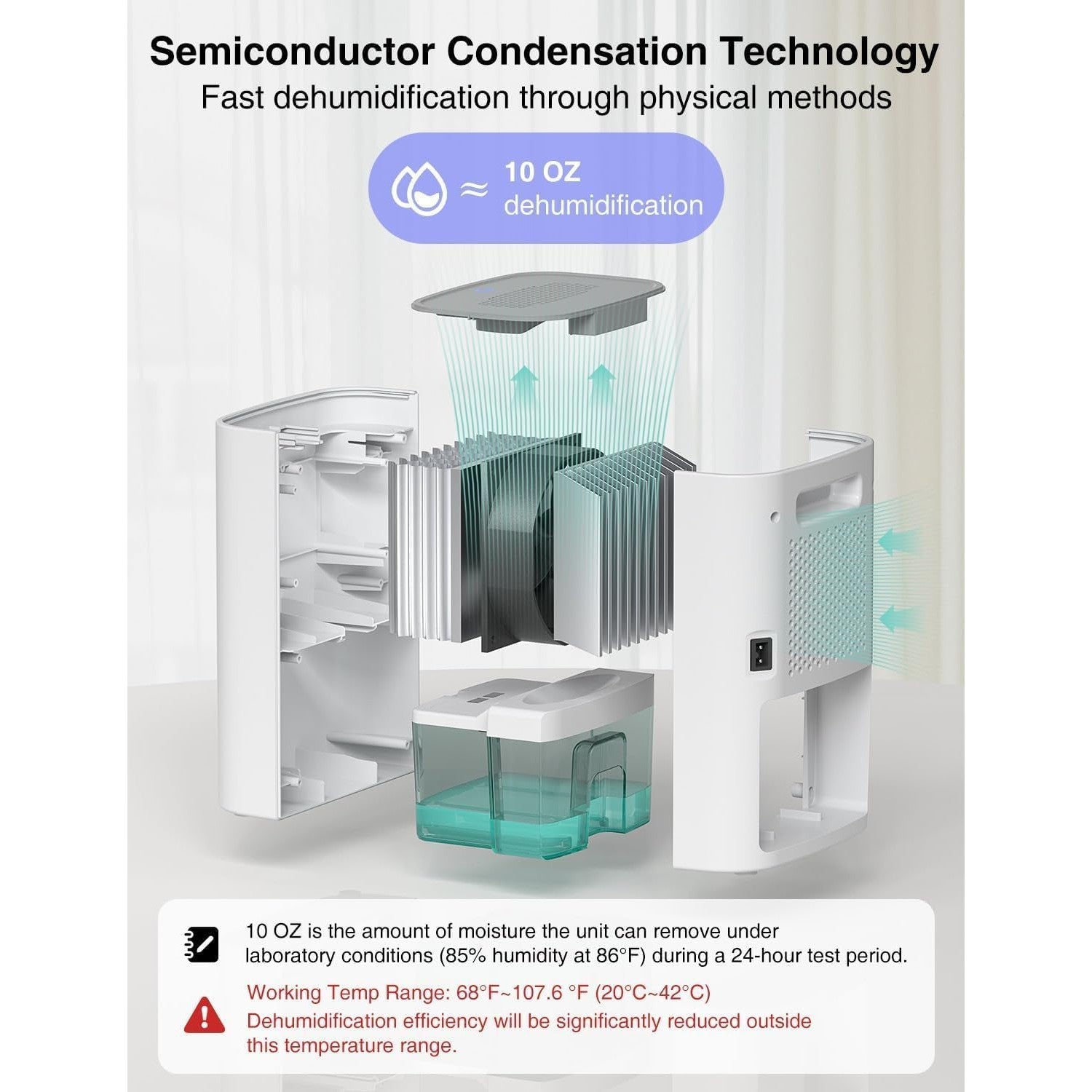 Small Dehumidifier for Home, 30Oz Mini Quiet Dehumidifier for Bathroom Bedroom, Portable Compact Air Dehumidifier for Closet, RV, Camper